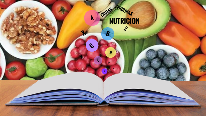 ALIMENTACION by jazmin hernandez roman on Prezi