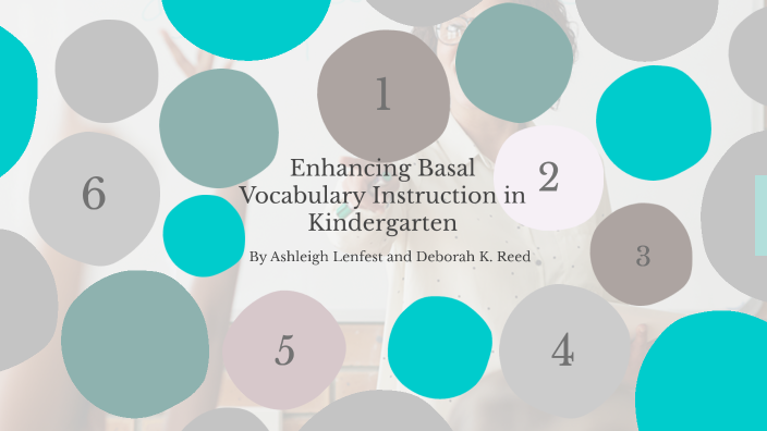 Enhancing Vocabulary Instruction in Kindergarten by Stephanie Teter on ...