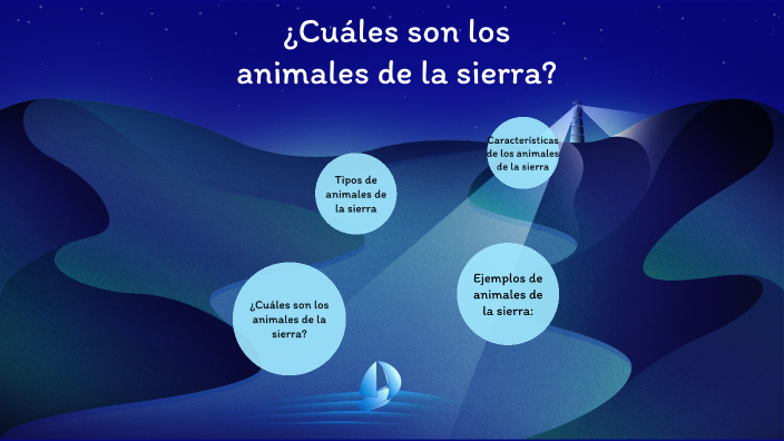 ¿Cuáles son los animales de la sierra? by Elder guillermo Hernandez ...