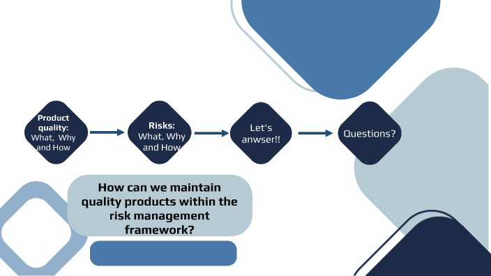 How we can manage risks by Fernanda Rojas on Prezi
