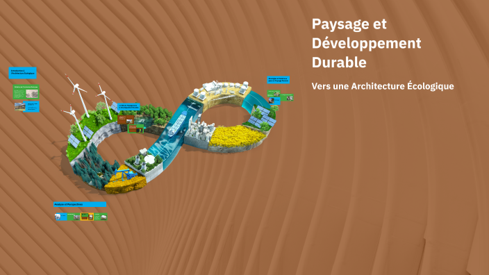 Paysage et Développement Durable by Yaakoub Tair on Prezi