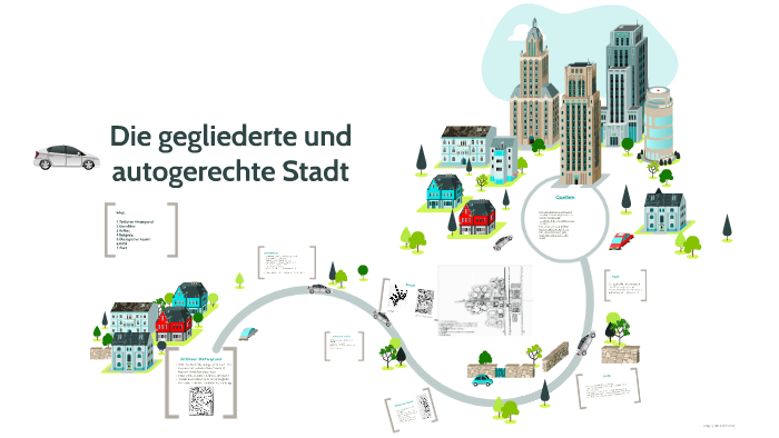 Gegliederte Und Aufgelockerte Stadt Die gegliederte und autogerechte Stadt by Bert Selina on Prezi