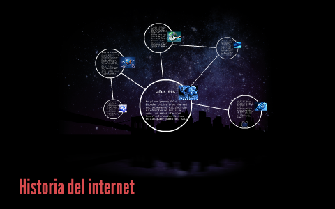 Historia del internet by Esmeralda Zamora on Prezi