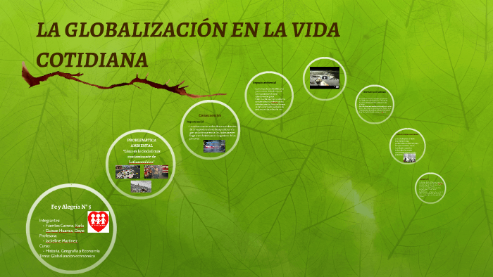 LA GLOBALIZACIÓN EN LA VIDA COTIDIANA by Karla Fuentes Carrera on Prezi