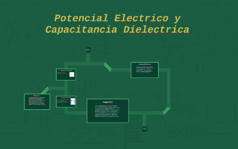 Potencial Electrico Y Capacitancia Dielectrica By Daniel Bonilla