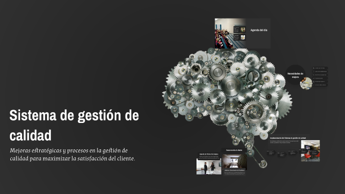 Sistema de gestión de calidad by Maritza Reynoso on Prezi