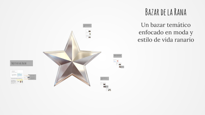 Rezi Rana Bazar de la Rana by Sara on Prezi