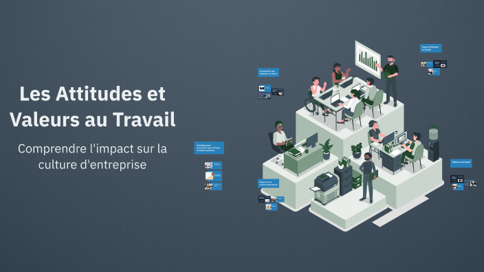 les-attitudes-et-valeurs-au-travail-by-imrane-kan-on-prezi