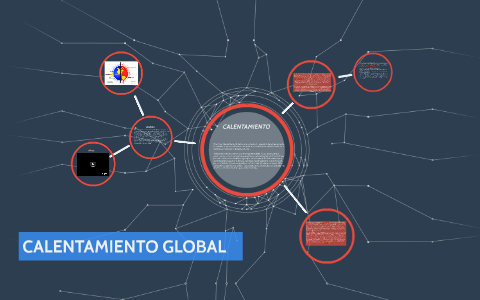 CALENTAMIENTO GLOBAL by karim lazcano rodriguez on Prezi