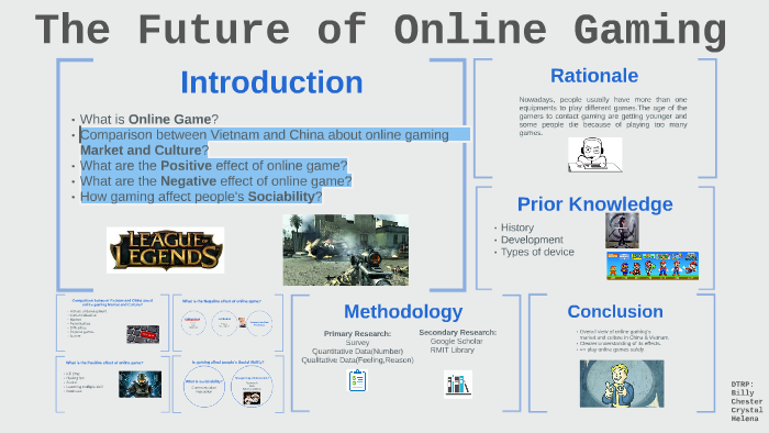 The Future of Online Gaming by CrystalChing Tam