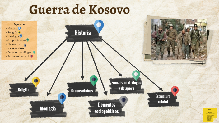 Guerra de Kosovo by trabajo prezi on Prezi