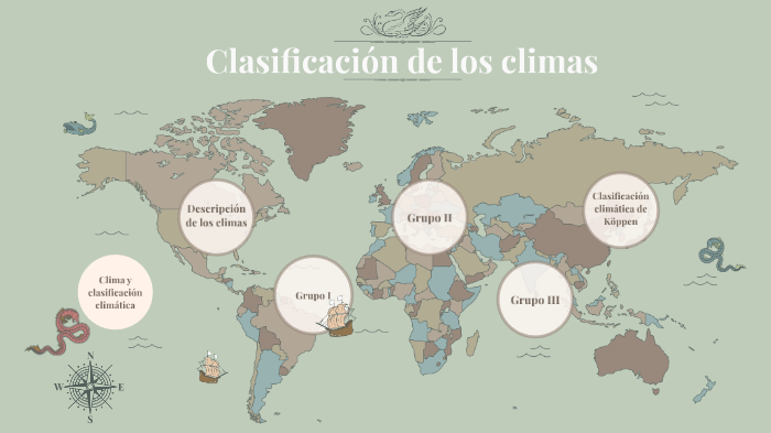 Trabajo Práctico: Clasificación de los climas; Capítulo 9 Geografía ...