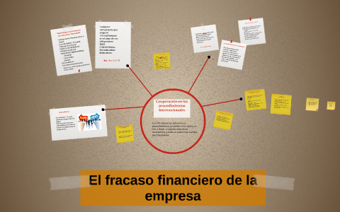El fracaso financiero de la empresa by Aline Iriarte on Prezi
