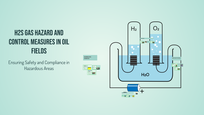 H2s Control H2S Gas Hazard and Control Measures in Oil Fields by Mohamed Morsy on Prezi