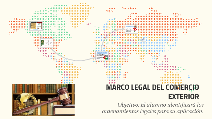 MARCO LEGAL DEL COMERCIO EXTERIOR by on Prezi