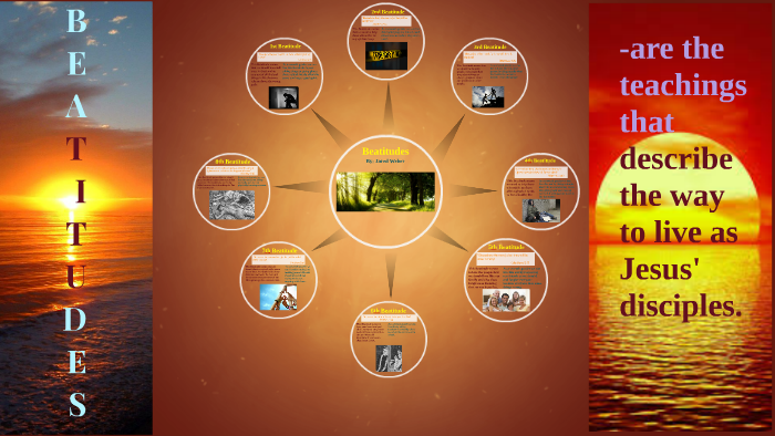 The Beatitudes by Jared Weber on Prezi