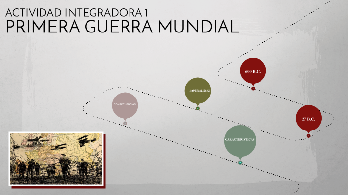 PRIMERA GUERRA MUNDIAL by ESTEBAN PATRICIO MORENO FLORES on Prezi
