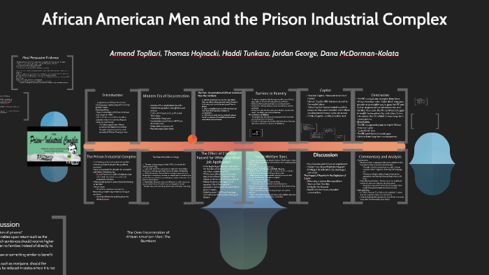 African American Men and the Prison Industrial Complex by Thomas ...