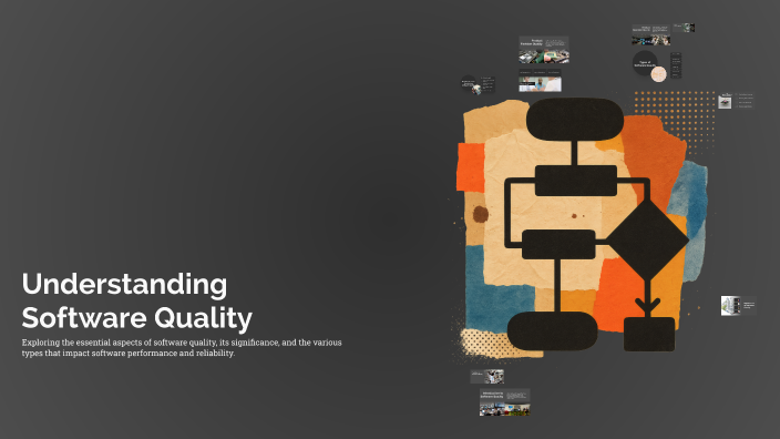 Understanding Software Quality by Srushti C S on Prezi