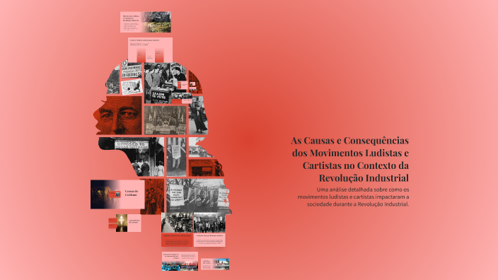 As Causas e Consequências dos Movimentos Ludistas e Cartistas no ...