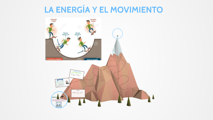 LA ENERGÍA Y EL MOVIMIENTO by gorethy vazquez trujillo on Prezi