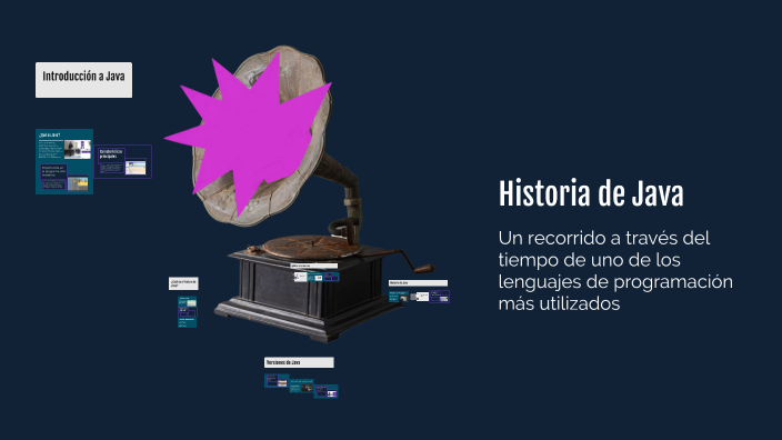 Historia de Java by Samuel CT on Prezi
