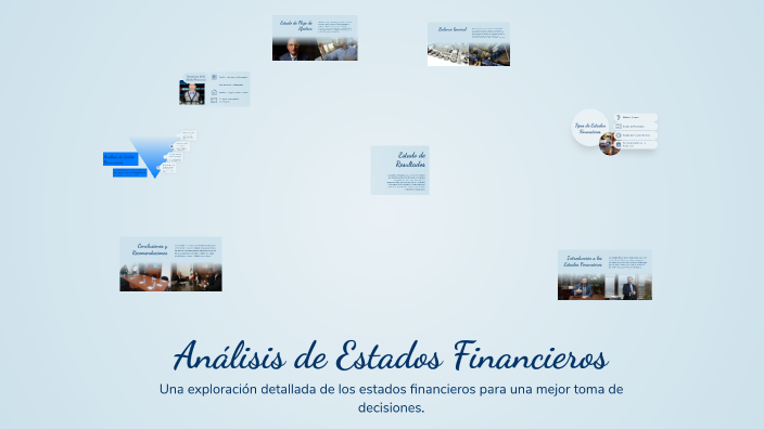 Análisis de Estados Financieros by on Prezi