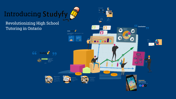 Studyfy Venture Plan by Zayna Ghannam on Prezi