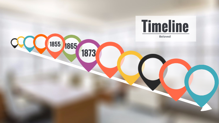 Beloved Timeline-3rd period by Erica Horne on Prezi