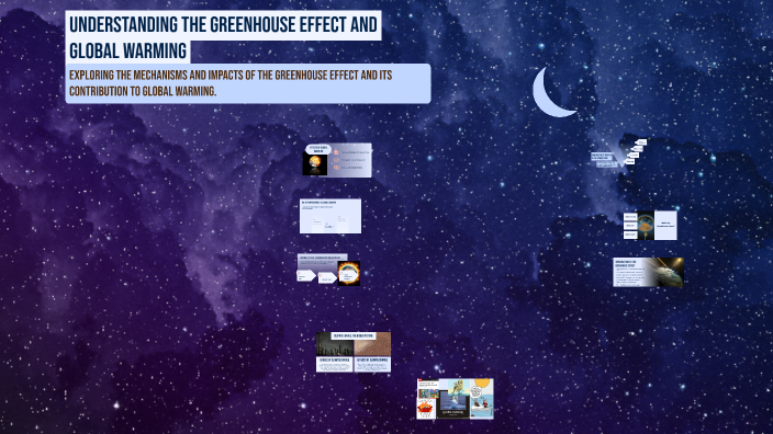 Understanding the Greenhouse Effect and Global Warming by Auxiliary The ...