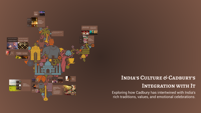 India's Culture & Cadbury's Integration with It by Aryaman Choudhary on ...