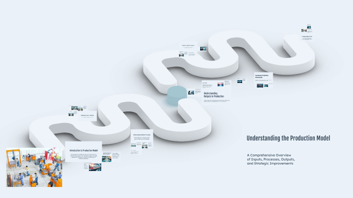 Understanding the Production Model by M S on Prezi