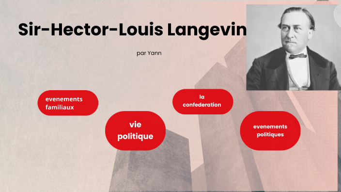 SirHectorLouis Langevin by Yann Ntsinzi élève on Prezi