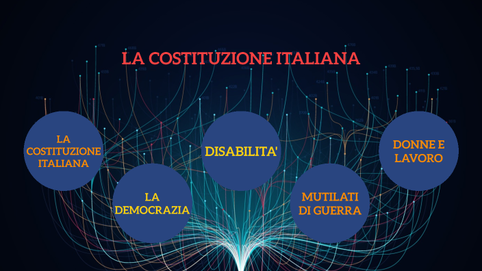 La Costituzione Italiana By Marco Carusi On Prezi