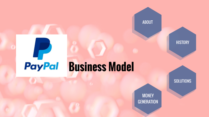 Paypal Business Model By Lokesh Khare On Prezi 3734
