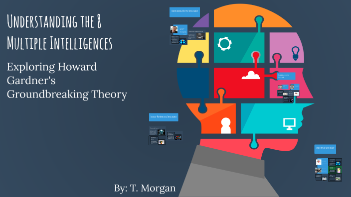 Understanding the 8 Multiple Intelligences by Arturo Gonzalez on Prezi