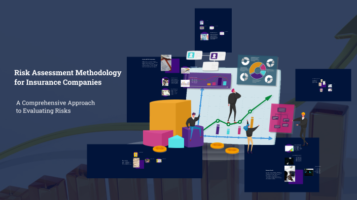 Risk Assessment Methodology for Insurance Companies by Niko Erker on Prezi