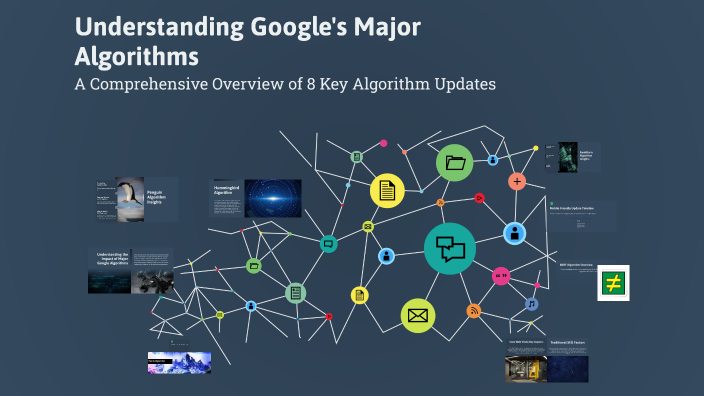 Understanding Google's Major Algorithms by MUHAMMAD AHMED RAZA on Prezi