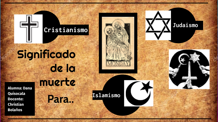 SIGNIFICADO DE LA MUERTE by Daniwi C on Prezi