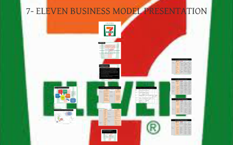 7 eleven business plan sample