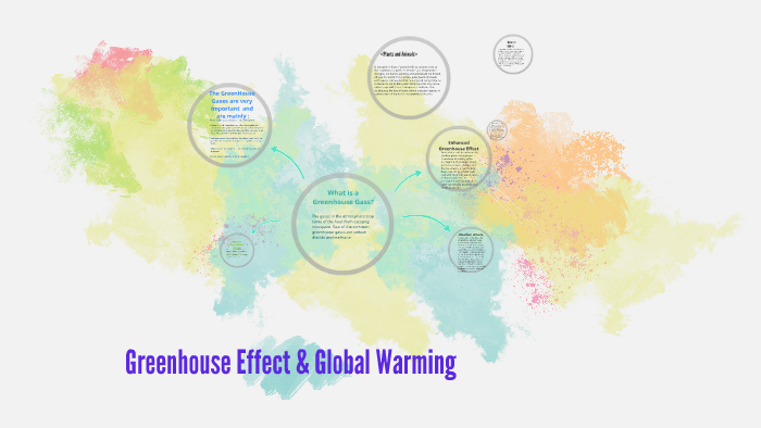 Greenhouse Effect & Global Warming by Isabella Anton on Prezi