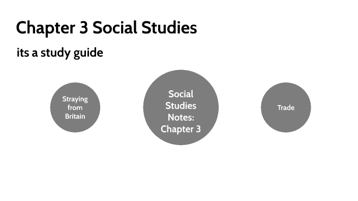 Chapter 3 Social Studies Study Guide By Miah F. On Prezi