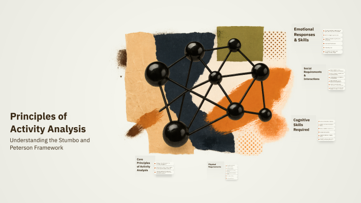 Create Activity Analysis Principles of Activity Analysis by Laura Johnson on Prezi