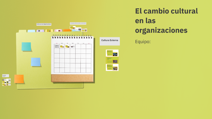 El cambio cultural en las organizaciones by CINDY SORIANO DOMINGUEZ on ...