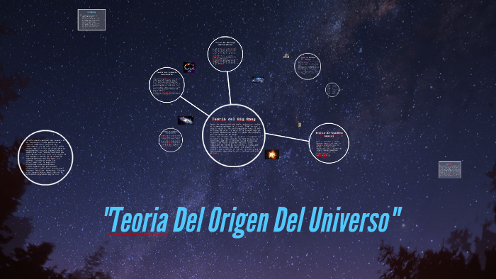 "Teoria Del Origen Del Universo" by LUIS MEDINA on Prezi