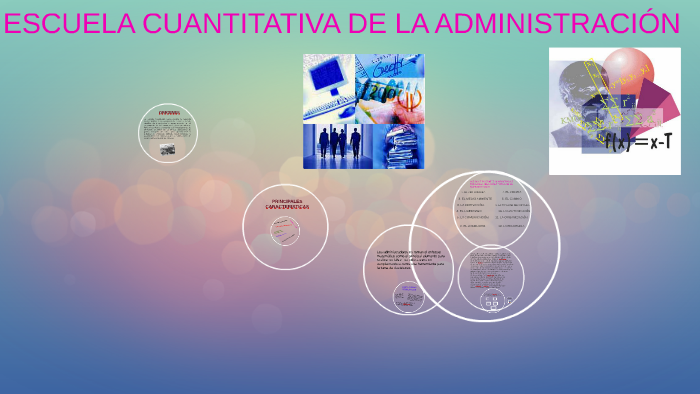 Escuela Cuantitativa De La Administracion Autores prezi.com