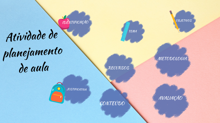 Plano de Aula by Silvia Viana on Prezi