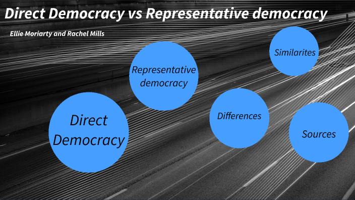 comparing-forms-of-government-by-elizabeth-moriarty