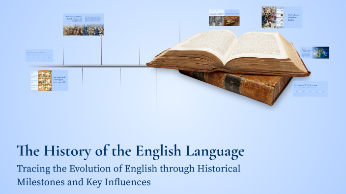 The History of the English Language by Martín Delgadillo LC on Prezi