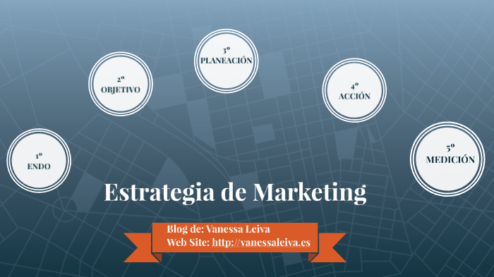Estrategia de marketing by Vanessa Leiva on Prezi